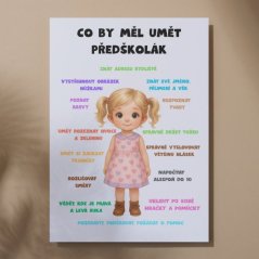 Co by měl umět předškolák - Plakát