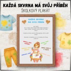 Plakát - Každá skvrna má svůj příběh