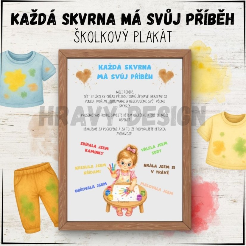 Plakát - Každá skvrna má svůj příběh