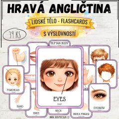 Flashcards s výslovností – angličtina pro MŠ a ZŠ