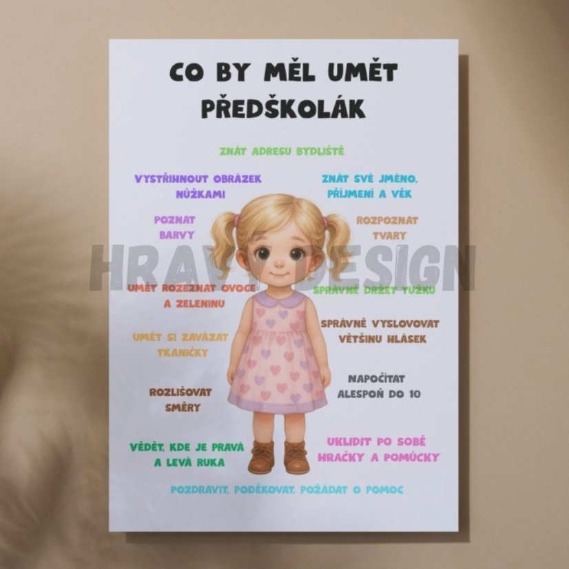 Co by měl umět předškolák - Plakát