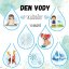 Den vody - skládačky