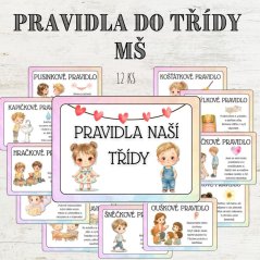 Foto: Pravidla do třídy MŠ