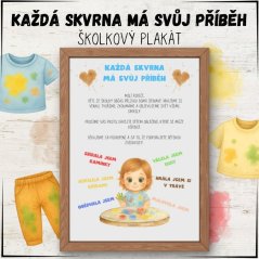 Plakát - Každá skvrna má svůj příběh