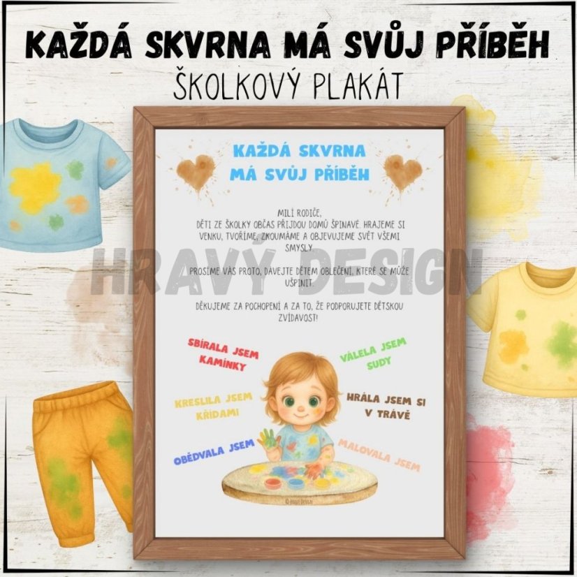 Plakát - Každá skvrna má svůj příběh