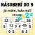Foto: Hra - Já mám, kdo má? - Násobilka do 5 