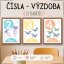 Čísla - výzdoba
