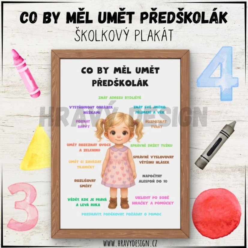 Foto: Plakát - Co by měl umět předškolák