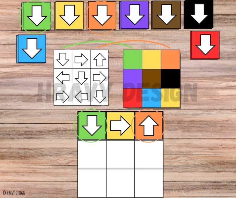 Prostorová orientace - barevné šipky