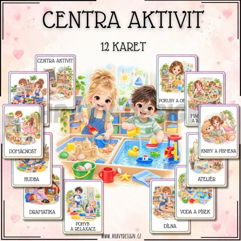 Centra aktivit v MŠ