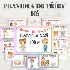 Pravidla do třídy MŠ