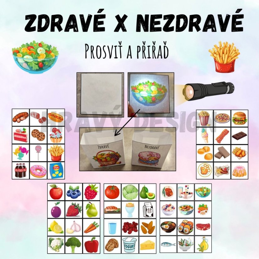 Foto: Prosvětlovací obrázky – Zdravé x nezdravé jídlo