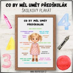 Foto: Plakát - Co by měl umět předškolák