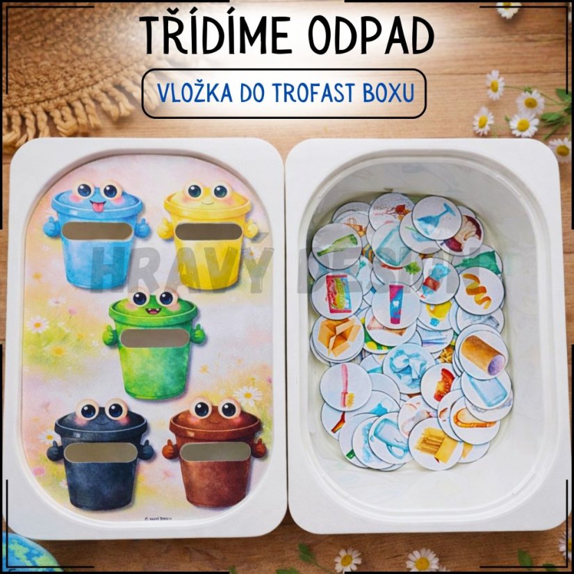Třídíme odpad - TROFAST BOX