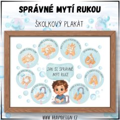 Správné mytí rukou - školkový plakát