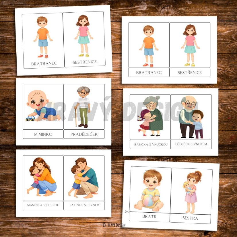 TŘÍSLOŽKOVÉ KARTY - RODINA