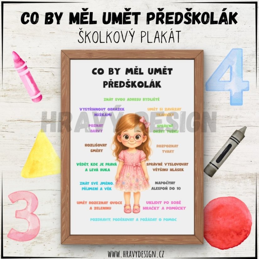 Co by měl umět předškolák - Plakát